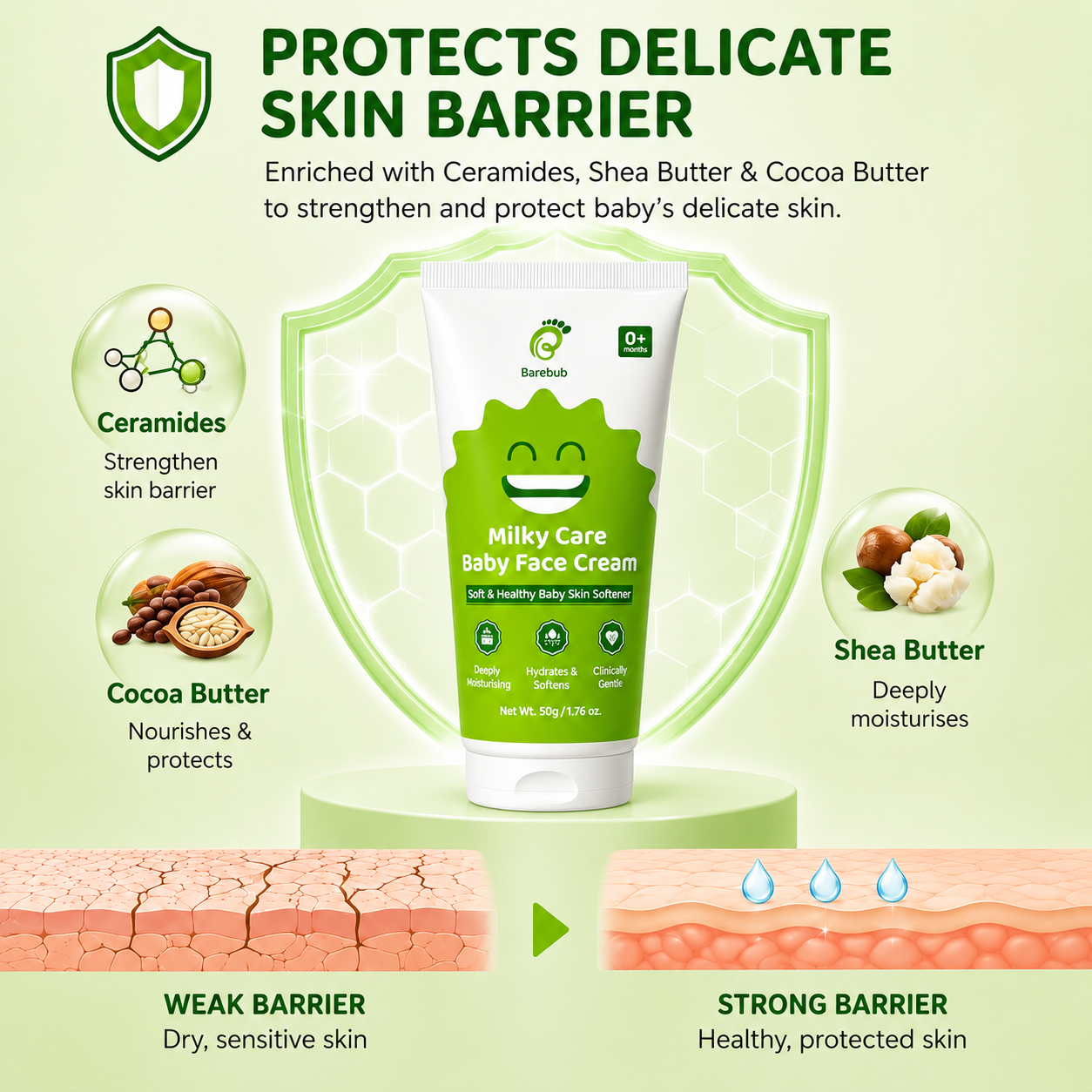 Milky Care Baby Face Cream