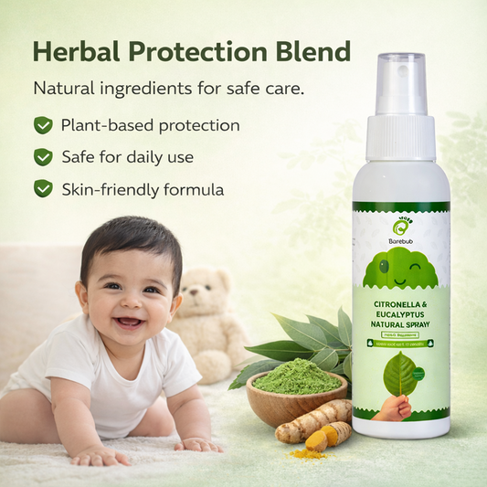 Mosquito Repellent - Citronella & Eucalyptus Natural Spray