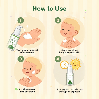 Step-by-step guide on how to use sunscreen for babies with illustrations and text.