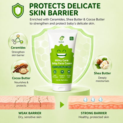 Milky Care Baby Face Cream